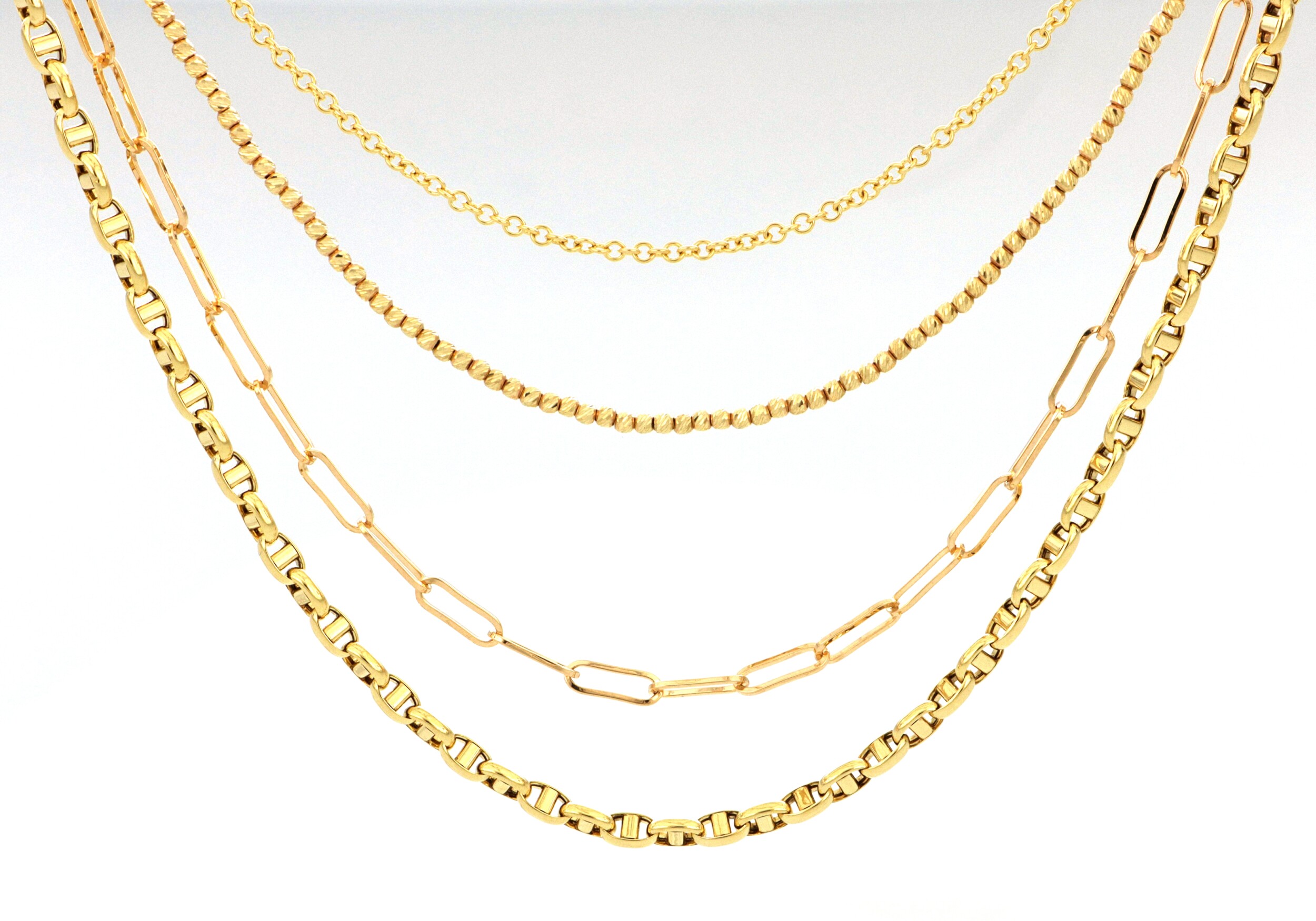 chains group